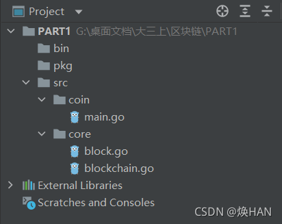 目錄