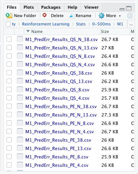 a for inside a for in R 中的莫名其妙的錯誤