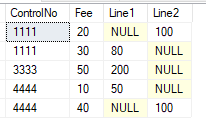 如何在 T-SQL 中使用透視其他列對列求和