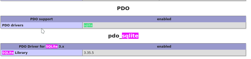 使用 SQLite 的 PHP 使用 Nginx 引發錯誤