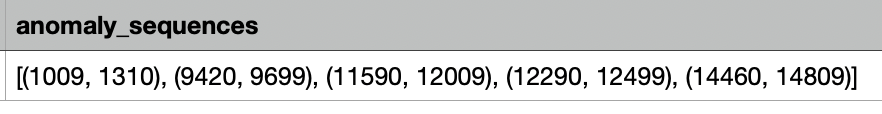 將 csv 單元格轉換為嵌套串列