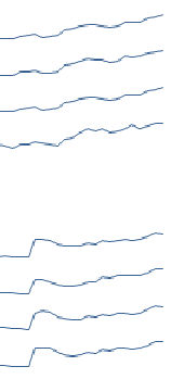 如何使用 Excel SparkLines 復制范圍并將其粘貼到 Outlook 中