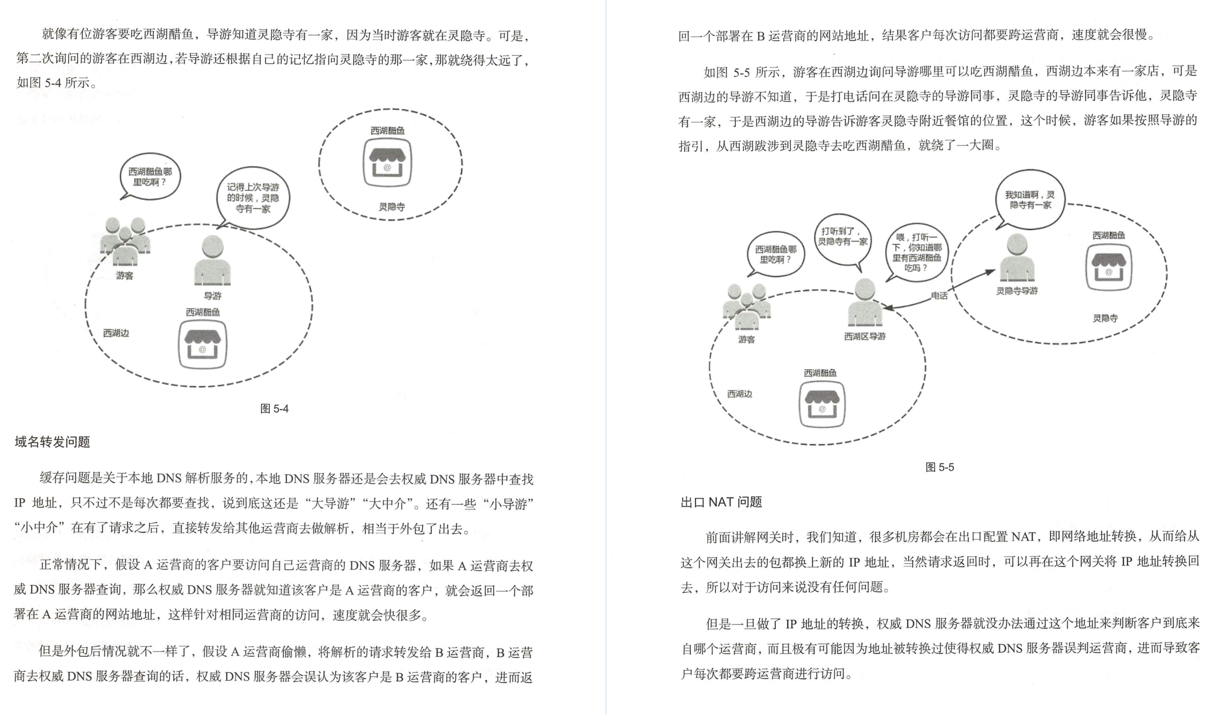 HUAWEI永遠滴神！華為頂級網路專家總結出了這份網路協議開源手冊
