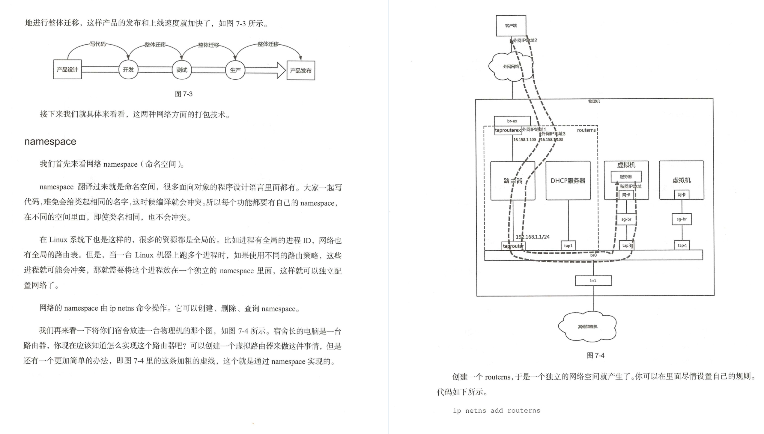 HUAWEI永遠滴神！華為頂級網路專家總結出了這份網路協議開源手冊
