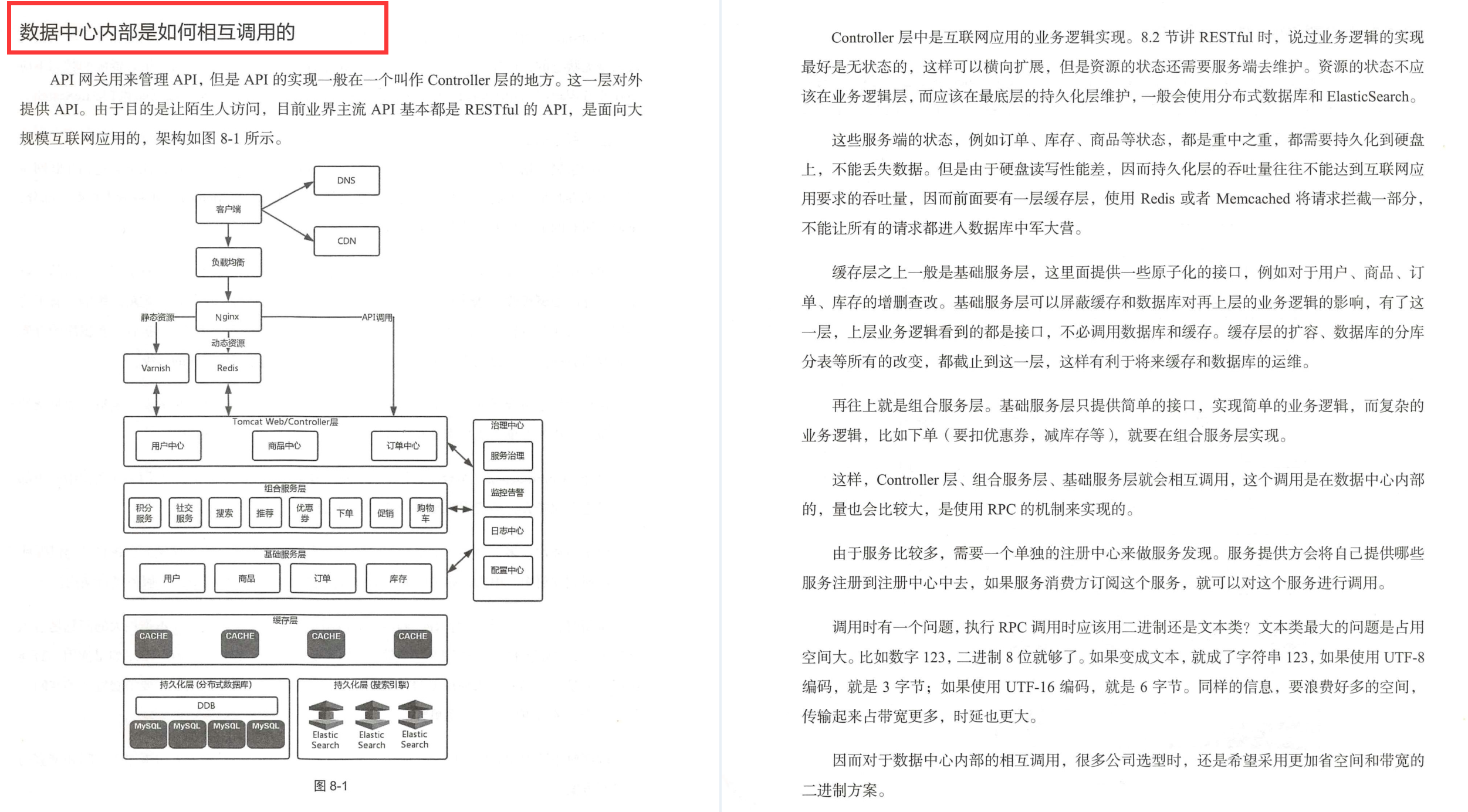 HUAWEI永遠滴神！華為頂級網路專家總結出了這份網路協議開源手冊