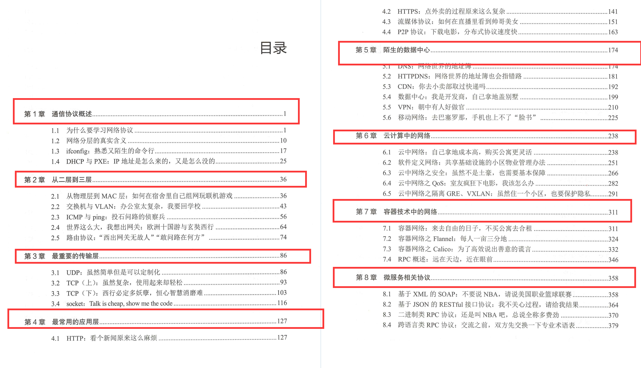 HUAWEI永遠滴神！華為頂級網路專家總結出了這份網路協議開源手冊