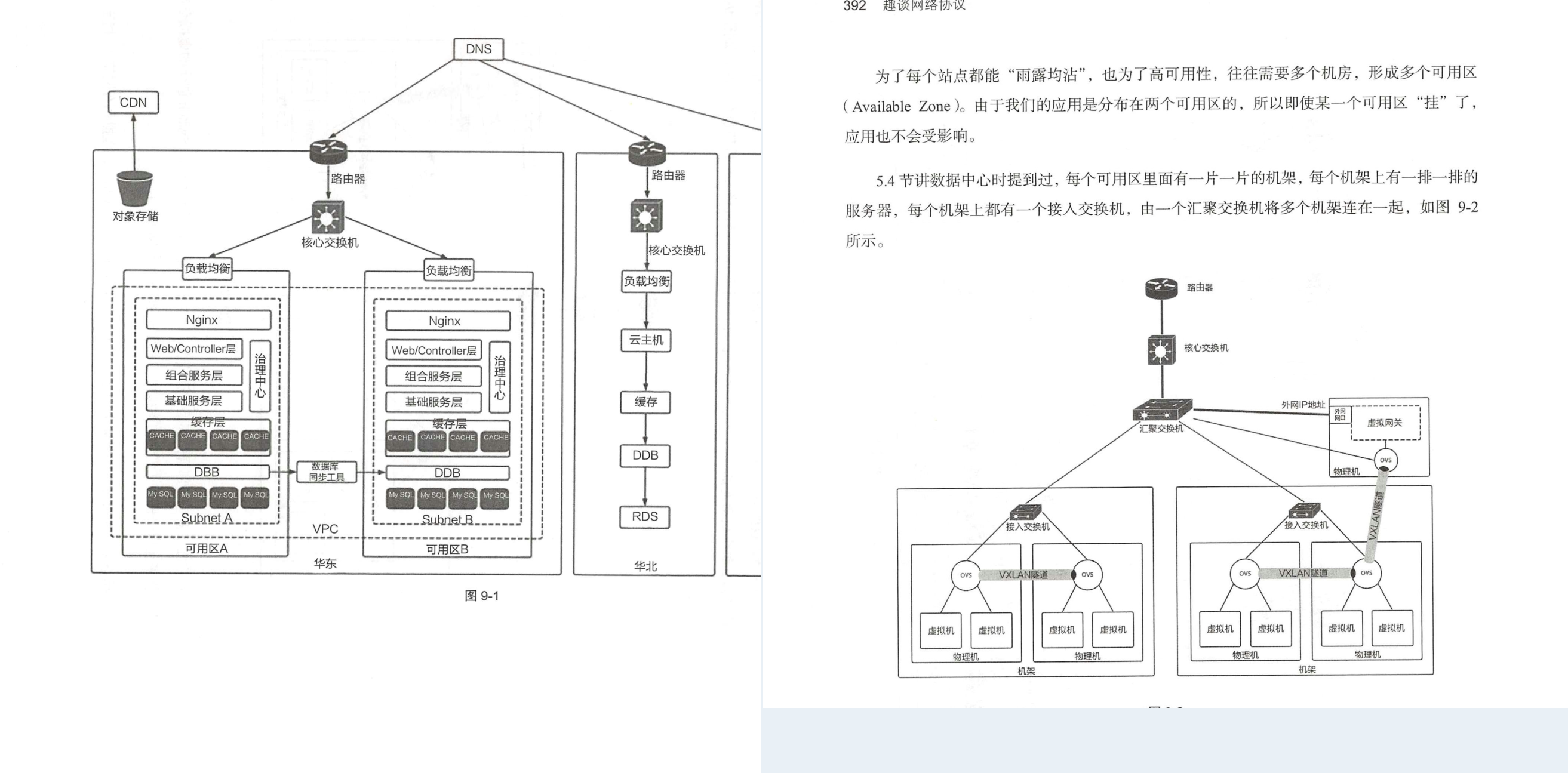 HUAWEI永遠滴神！華為頂級網路專家總結出了這份網路協議開源手冊