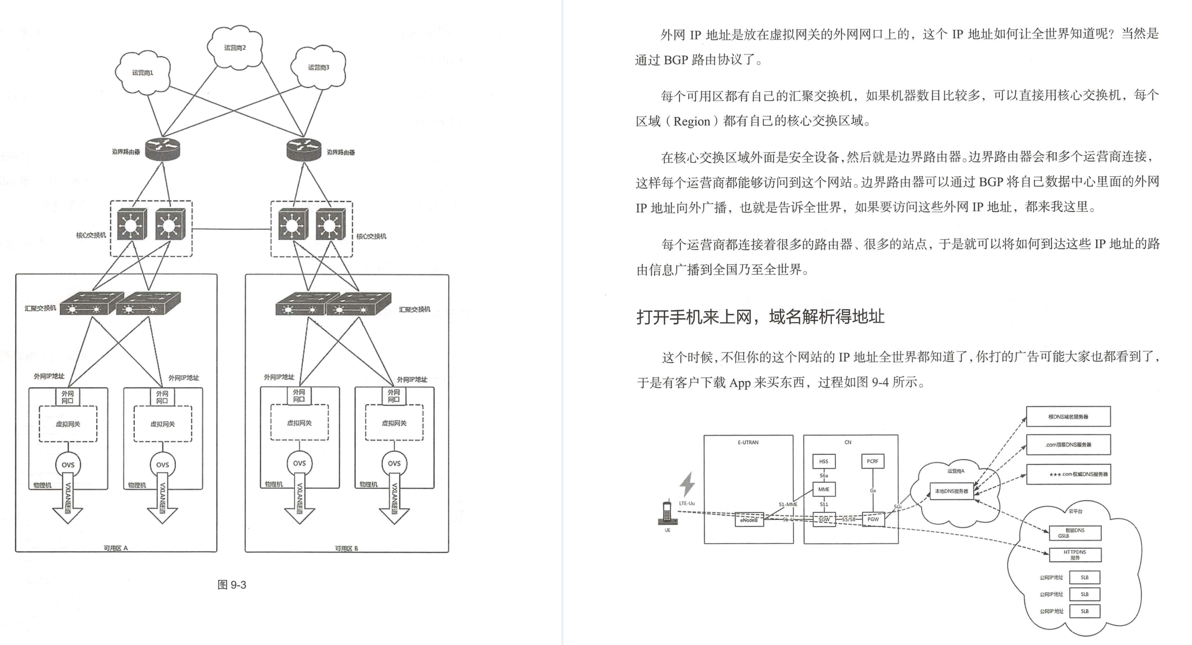 HUAWEI永遠滴神！華為頂級網路專家總結出了這份網路協議開源手冊
