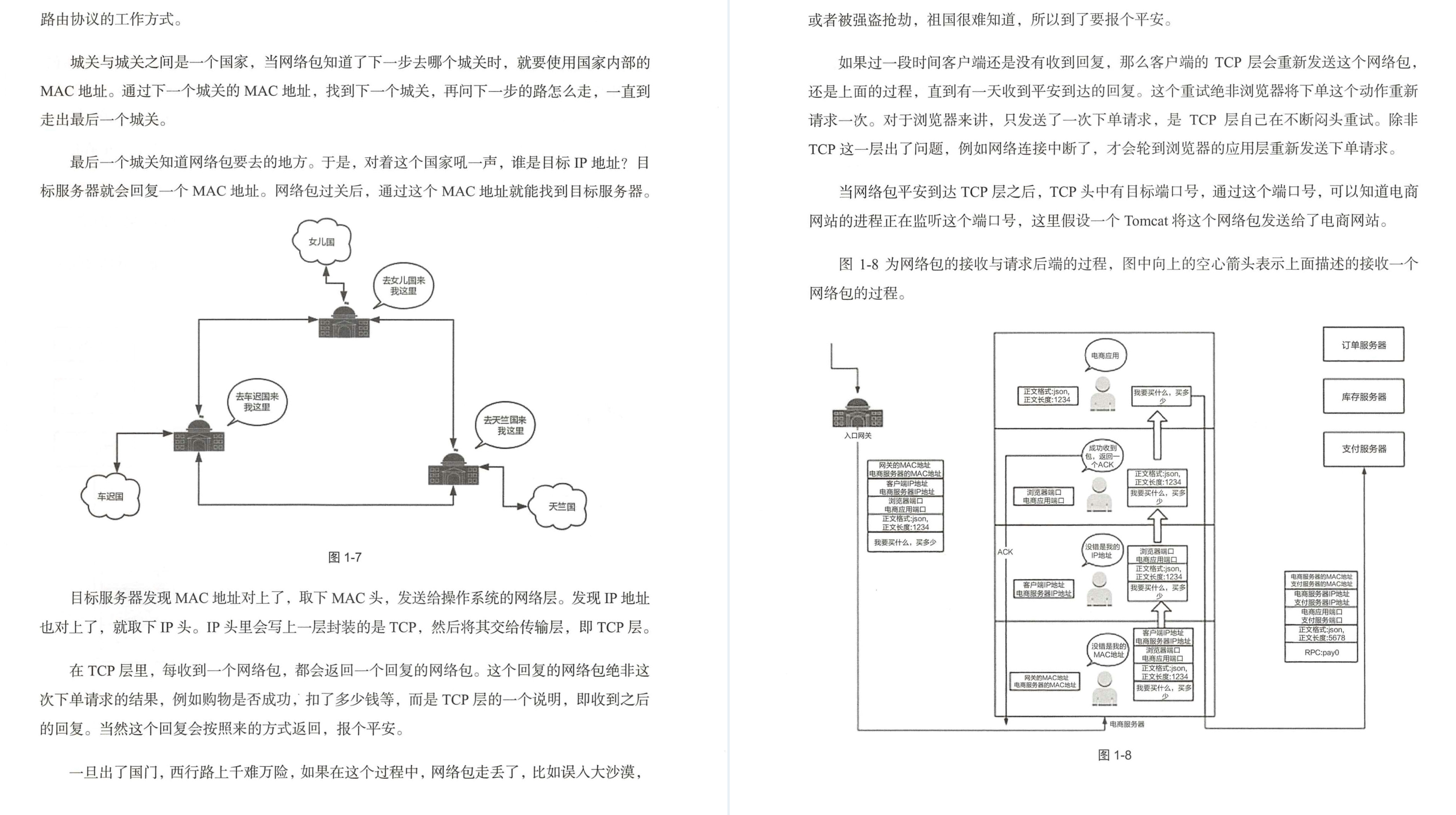 HUAWEI永遠滴神！華為頂級網路專家總結出了這份網路協議開源手冊