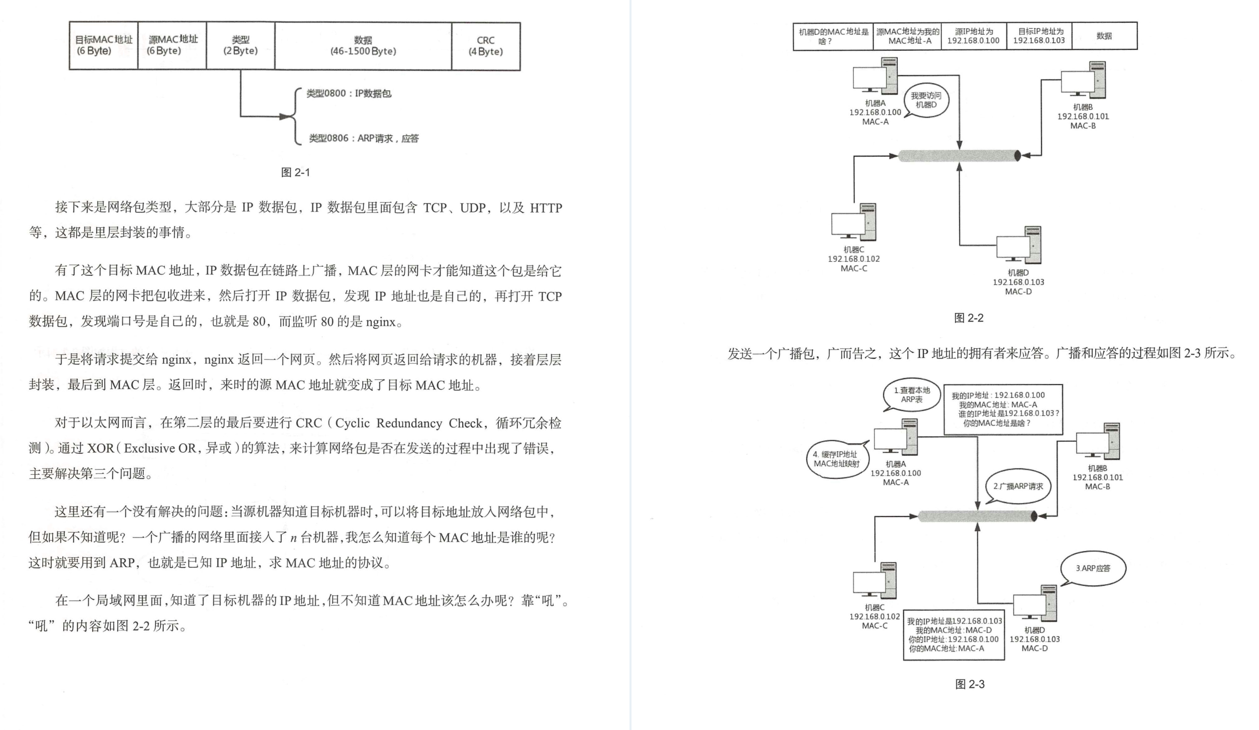 HUAWEI永遠滴神！華為頂級網路專家總結出了這份網路協議開源手冊