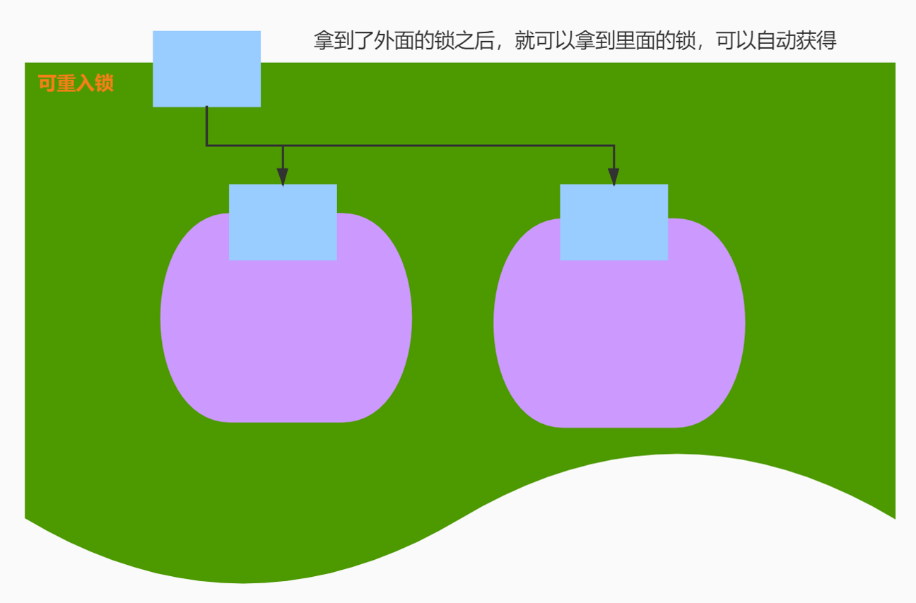image-20211012205812027