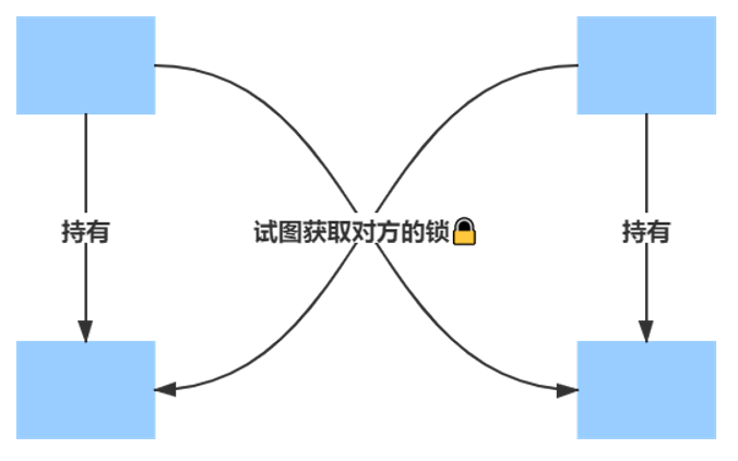 image-20211012211214241