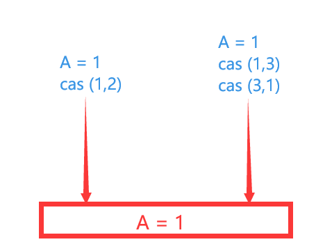 image-20211012203955069