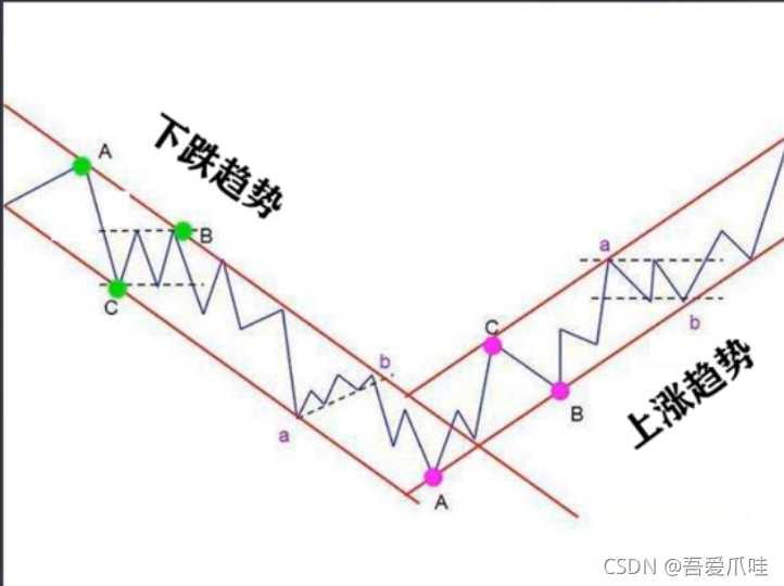 在這里插入圖片描述