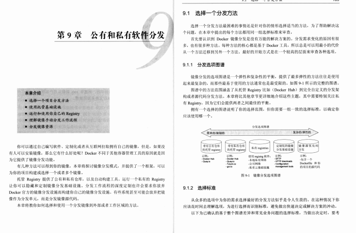 微服務+Docker完美教程，全部展現到這2份檔案里面了！