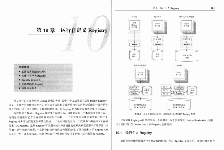 微服務+Docker完美教程，全部展現到這2份檔案里面了！