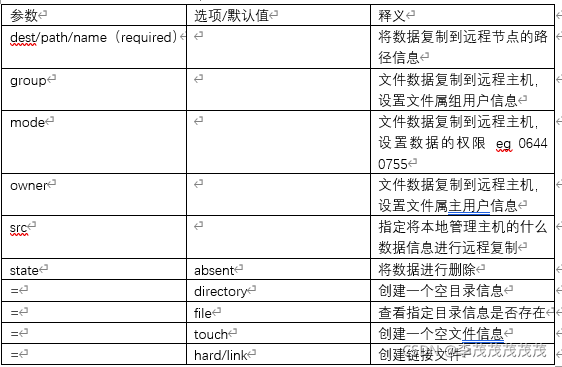 在這里插入圖片描述