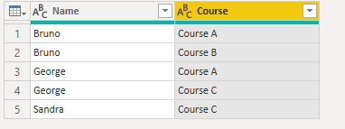 比較兩個表并顯示缺失的資料 - Power BI