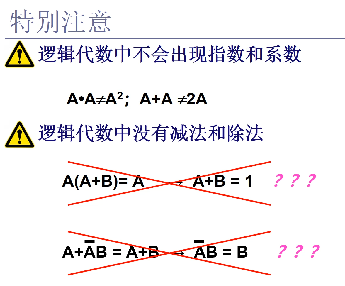 邏輯代數中的注意事項