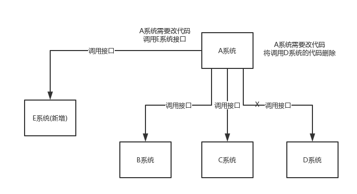 image-20211014002923702