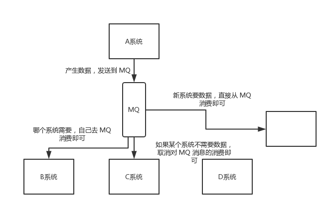image-20211014003002734