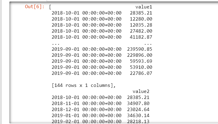 如何在python中將串列更改為資料框