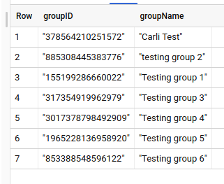 如何使用 json 函式遍歷 bigQuery 中的 json 物件