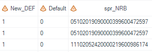 SQL 如何使用 IF 查詢從其他人創建新列