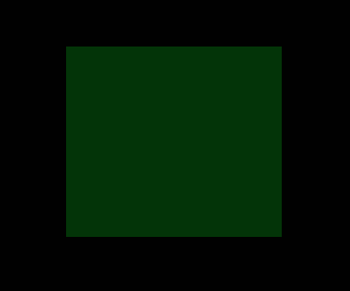 如何使用 OpenCV python 為線條添加透明度?