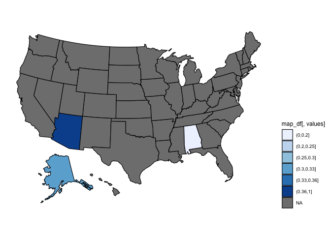 usmaps R：使用 ggplot2 設定 bin 并手動著色