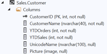 使用串列框從 SQL 獲取影像到圖片框 VB