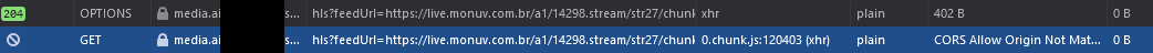 Access-Control-Allow-Origin 等于 origin 但瀏覽器仍然拒絕訪問......為什么？