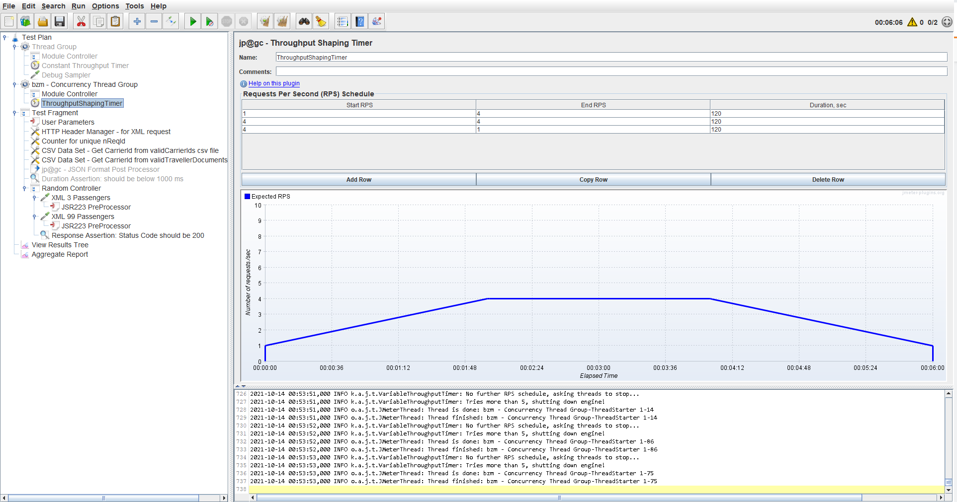 java.net.SocketException: 使用 Jmeter 并發執行緒組時，套接字在腳本持續時間結束時關閉