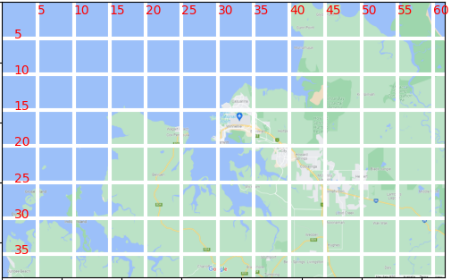 Matplotlib 在影像上畫線并設定軸值