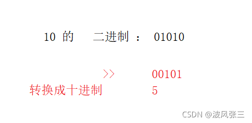 在這里插入圖片描述