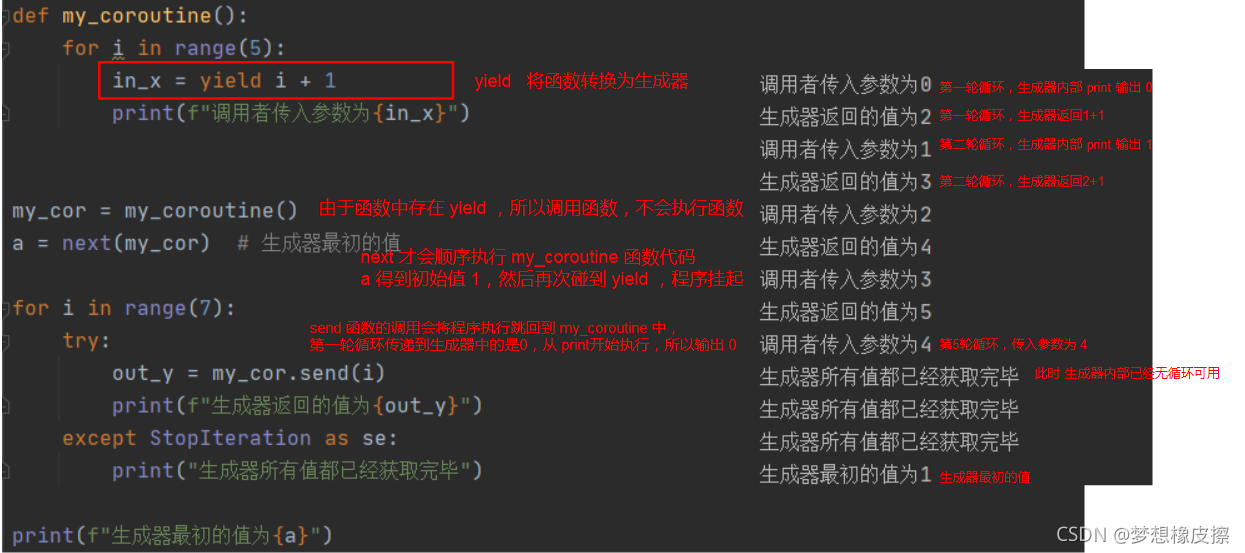 python 爬蟲愛好者必須掌握的知識點， 協程爬蟲，這篇博客說一下 gevent