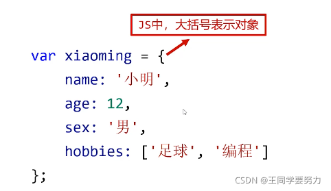 在這里插入圖片描述