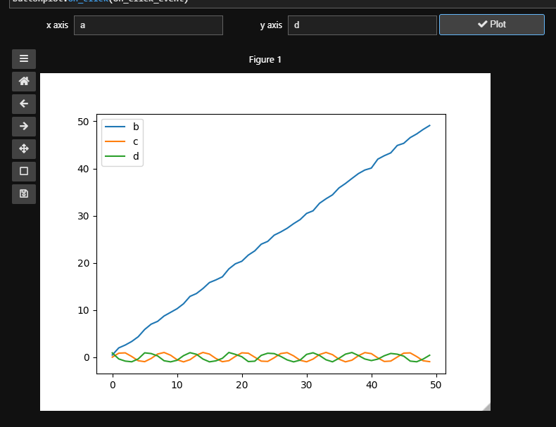 Matplotlib,在用戶輸入的回圈中繪制什么