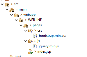 JSP - CSS 檔案和 JS 檔案根本沒有加載