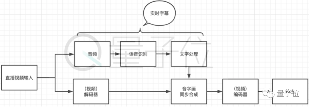 ab37d8ad0ffd9bdf6b30919ddc86c3eb.png