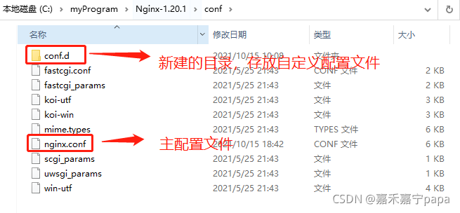 在這里插入圖片描述