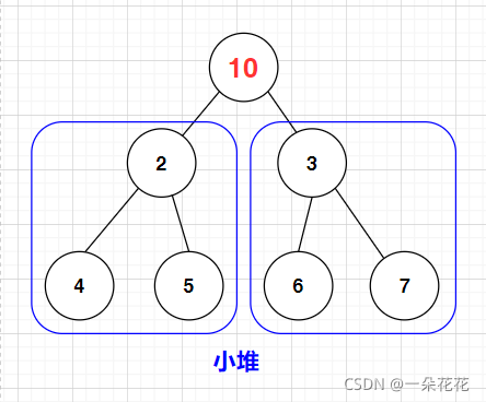 在這里插入圖片描述
