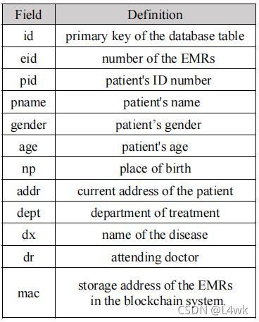 EMR表在資料庫中的各欄位