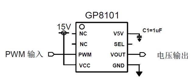 PAC芯片GP8101應用技術