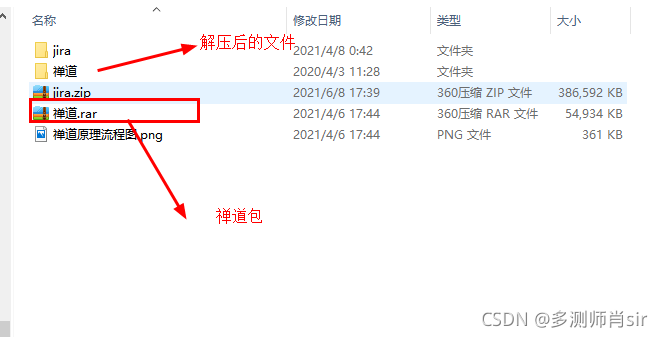 在這里插入圖片描述