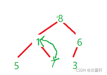 在這里插入圖片描述