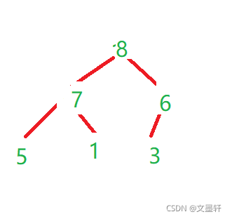 在這里插入圖片描述