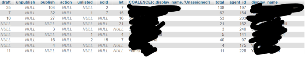 COALESCE 不為 Null 和 0 值回傳額外的行