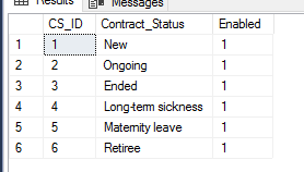 EF Core 中的顯式加載隨機加載 .Include()