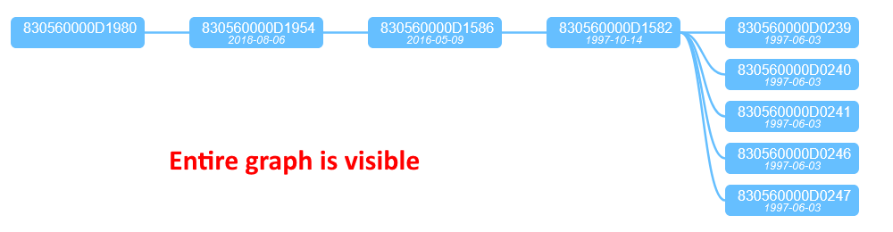 good_display
